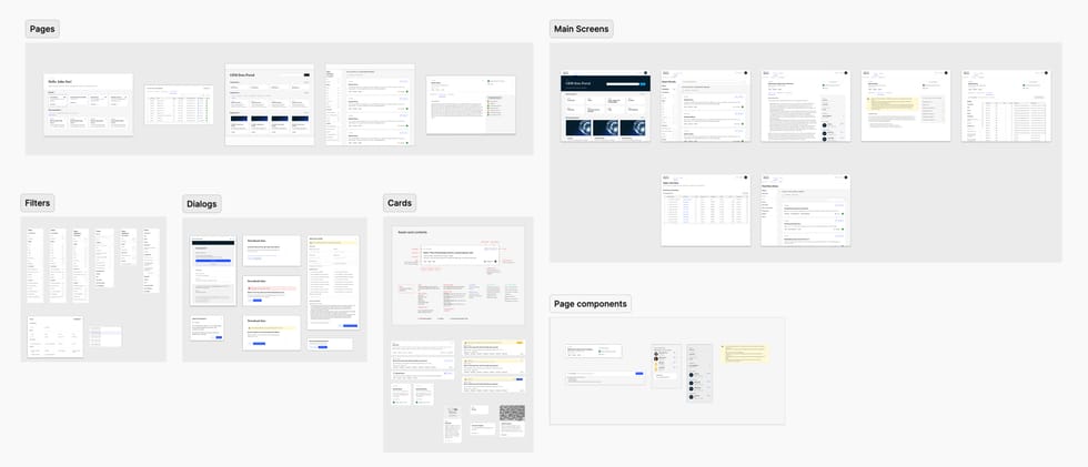 Exploración del sistema de diseño