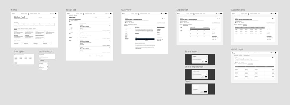 Wireframe simple